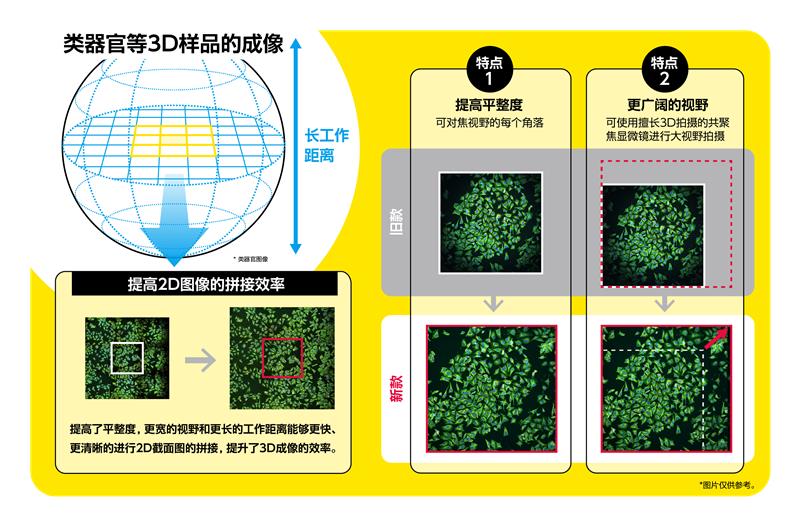 BBIN��Ѷ-������Ϸ����